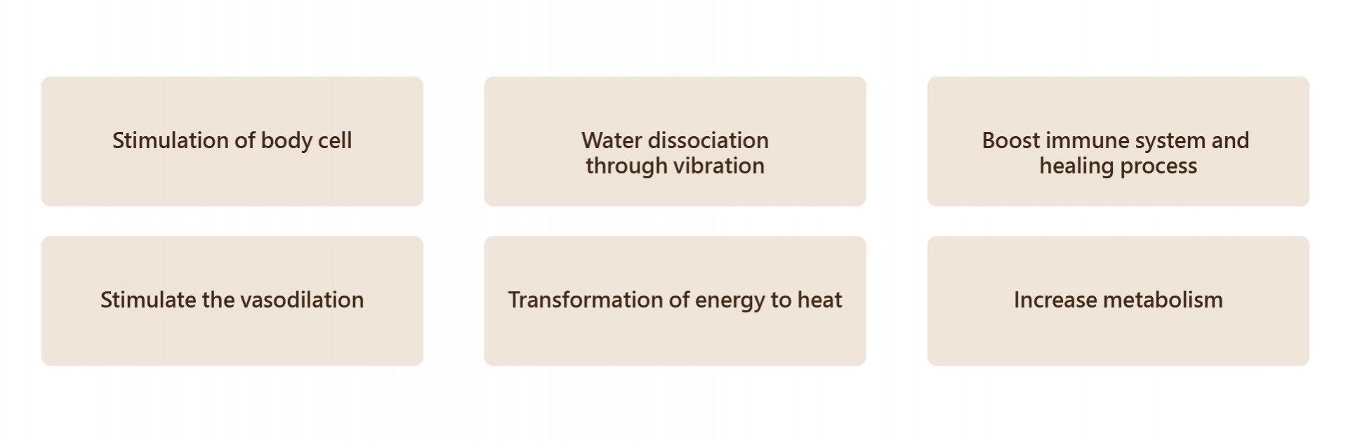 Benefits of Far-Infrared Technology in Engineered Hardwood Flooring